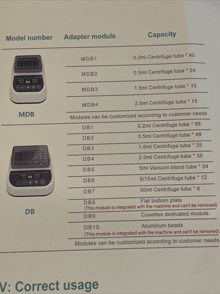 Lab fish Mini Dry Bath