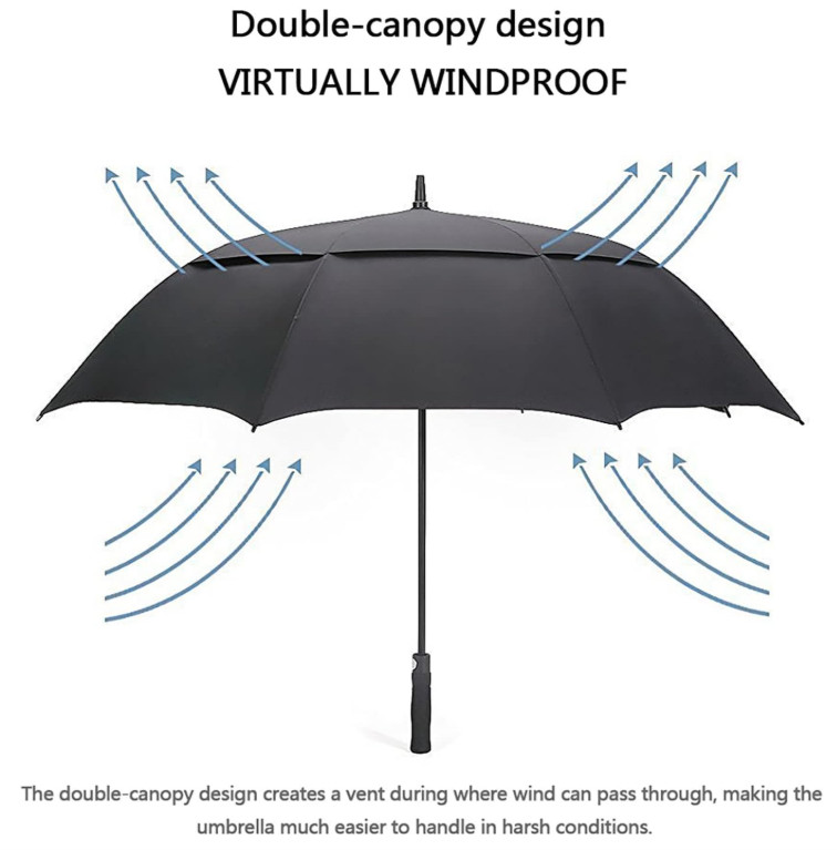 Oversize Windproof Automatic-Open Golf Umbrella, Double Canopy Design