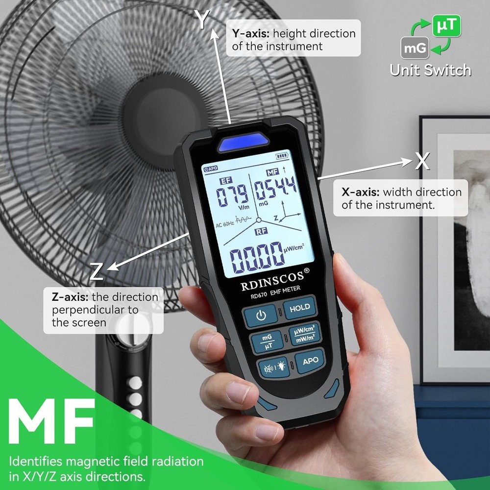 Multi-Sensor EMF Detector for Electric & RF Fields - Instant Alerts & Mute Mode