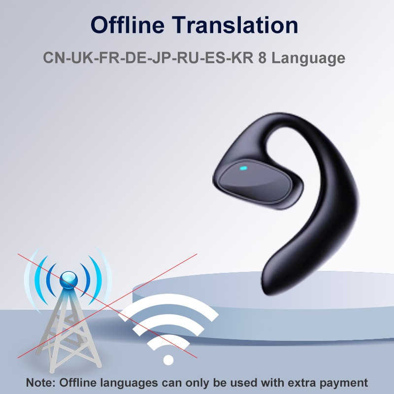 144 Language Translator Earbuds M8 Wireless Bluetooth Two Way Translator Device