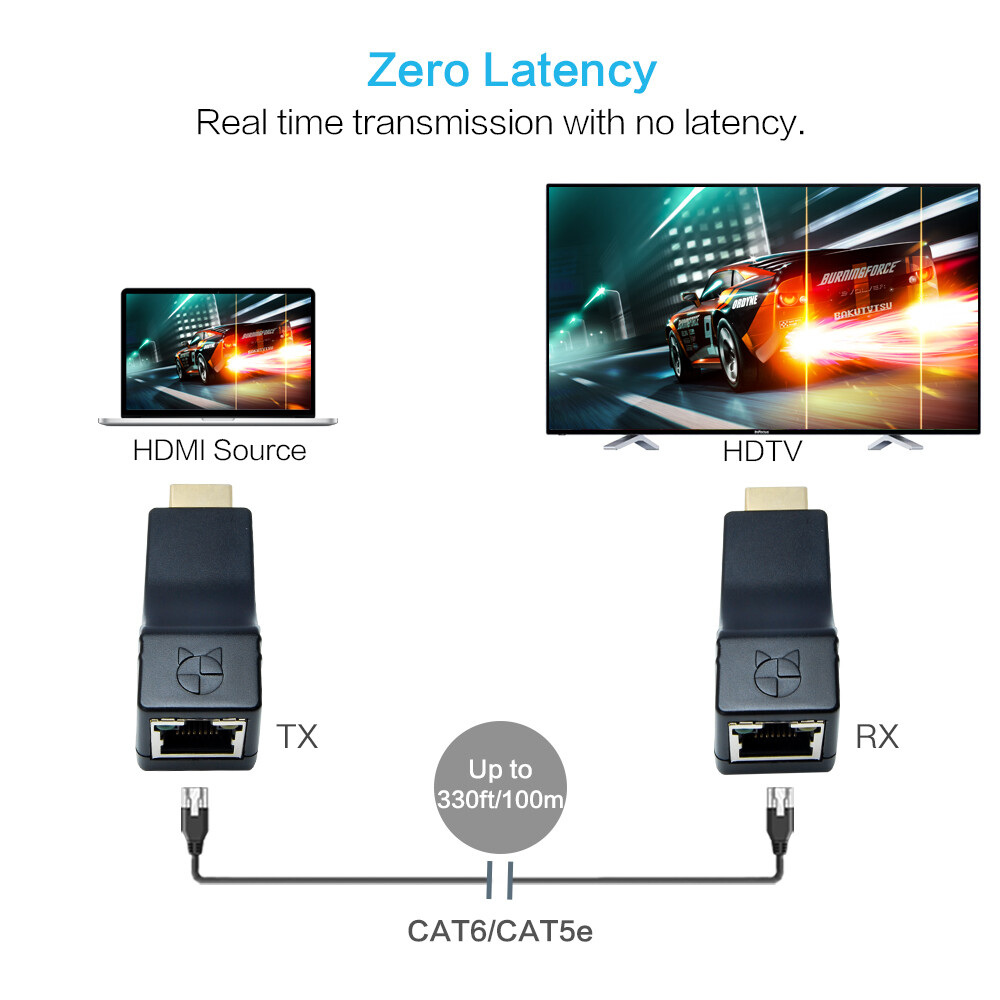 330ft HDMI Extender Over Single CAT5e/CAT6 Cable 2K HDMI Transmitter & Receiver