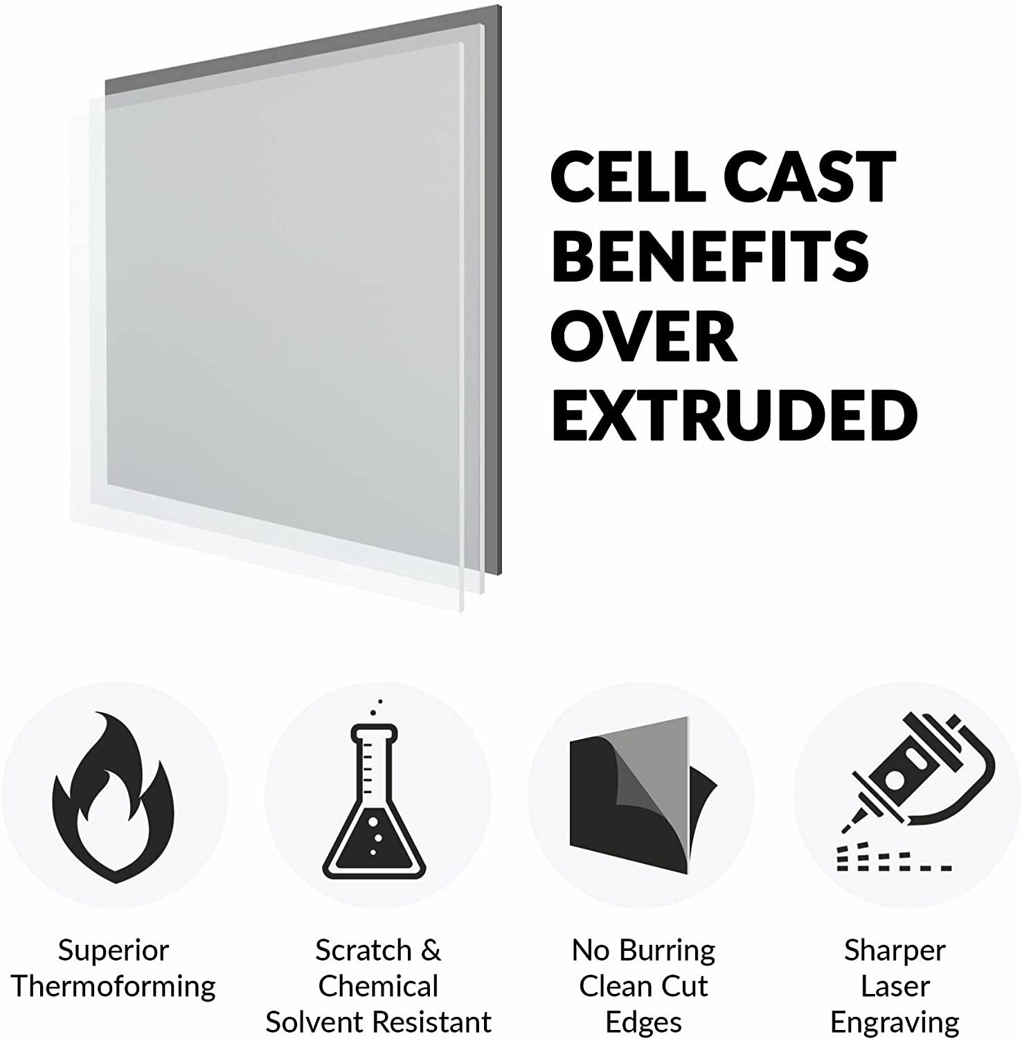 [1-Pack] SimbaLux® Acrylic Sheet Clear 12”x12” 3/8" Thick (10mm) Plexiglass