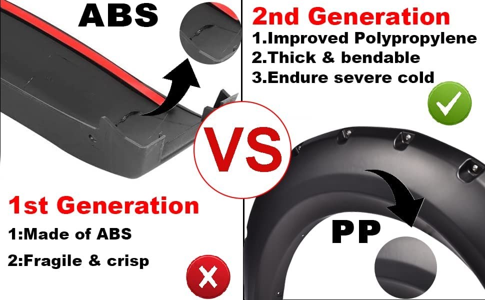 Fender Flares Compatible with 2002-2008 Dodge Ram 1500 Models Only
