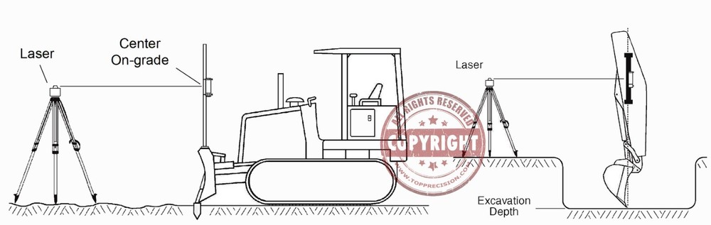 TOPCON LS-B1 LASER RECEIVER, SYSTEM FIVE, DOZER, GRADER, SCRAPER,MACHINE CONTROL