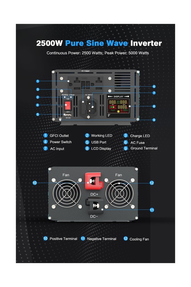 2500W Sump Pump Battery Backup System - Uninterruptible Power Source Pure Sin...
