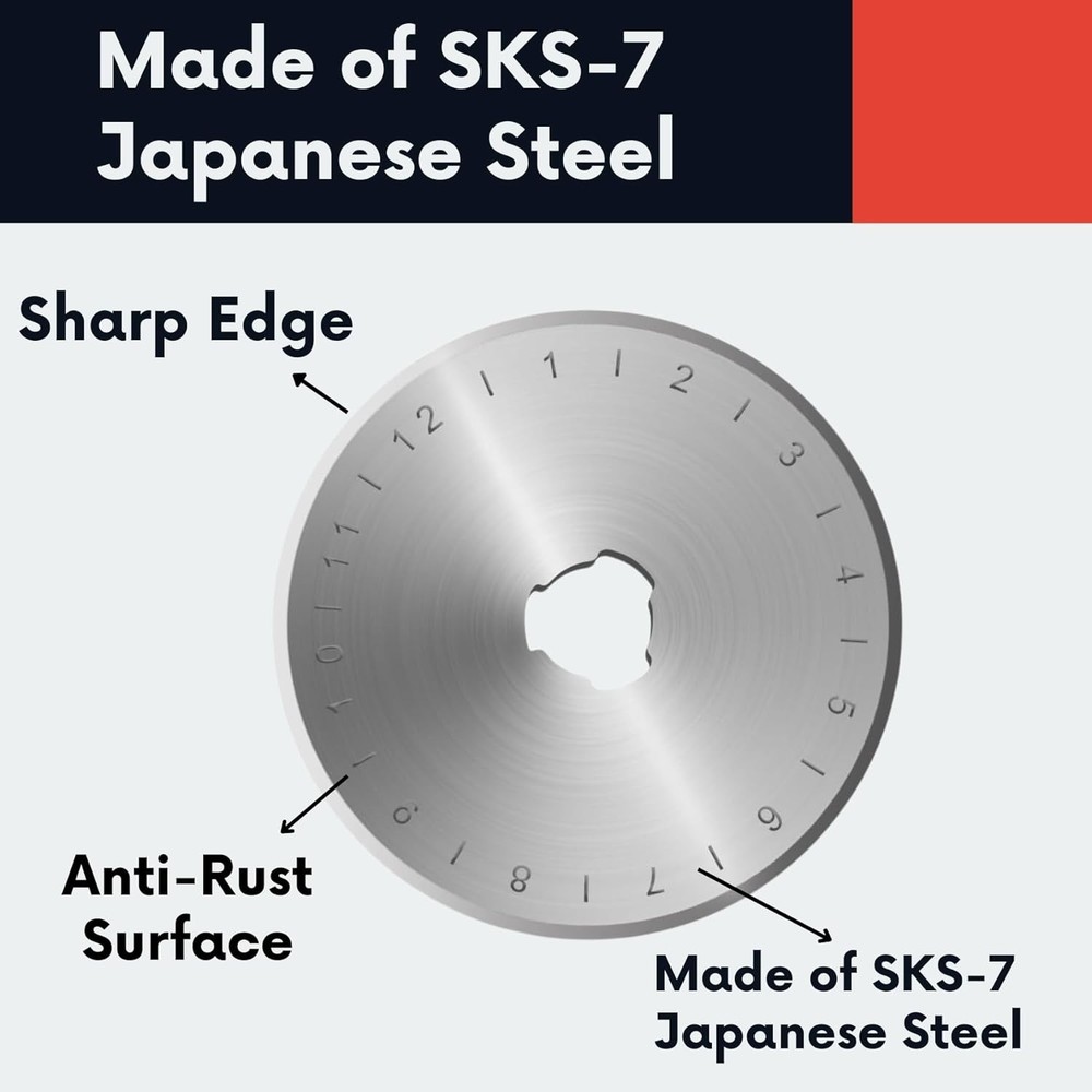 Versatile 28mm Replacement Blades for Quilting, Sewing, & Fabric Cutting