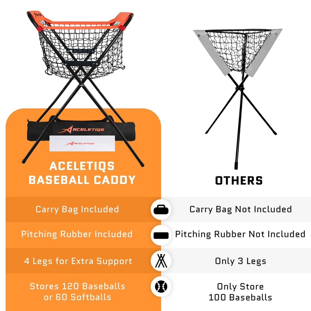 Baseball Softball Portable Batting Practice Ball Caddy, Use During Training a...
