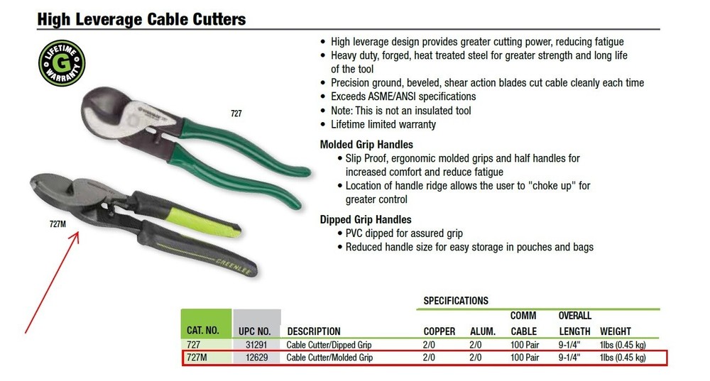 Greenlee 727M High Leverage Cable Cutter Molded Grip