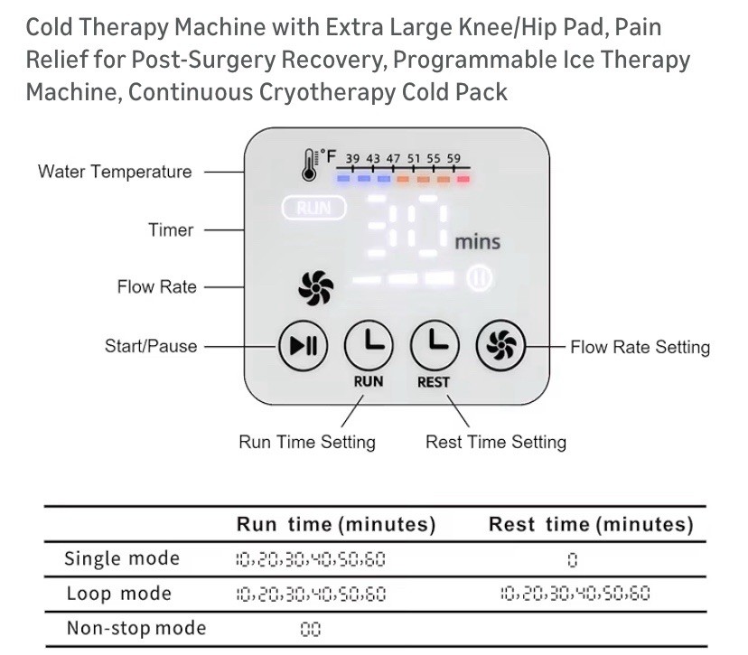 Cold Therapy System, Pain Relief For Post-Surgery Recovery, Programmable