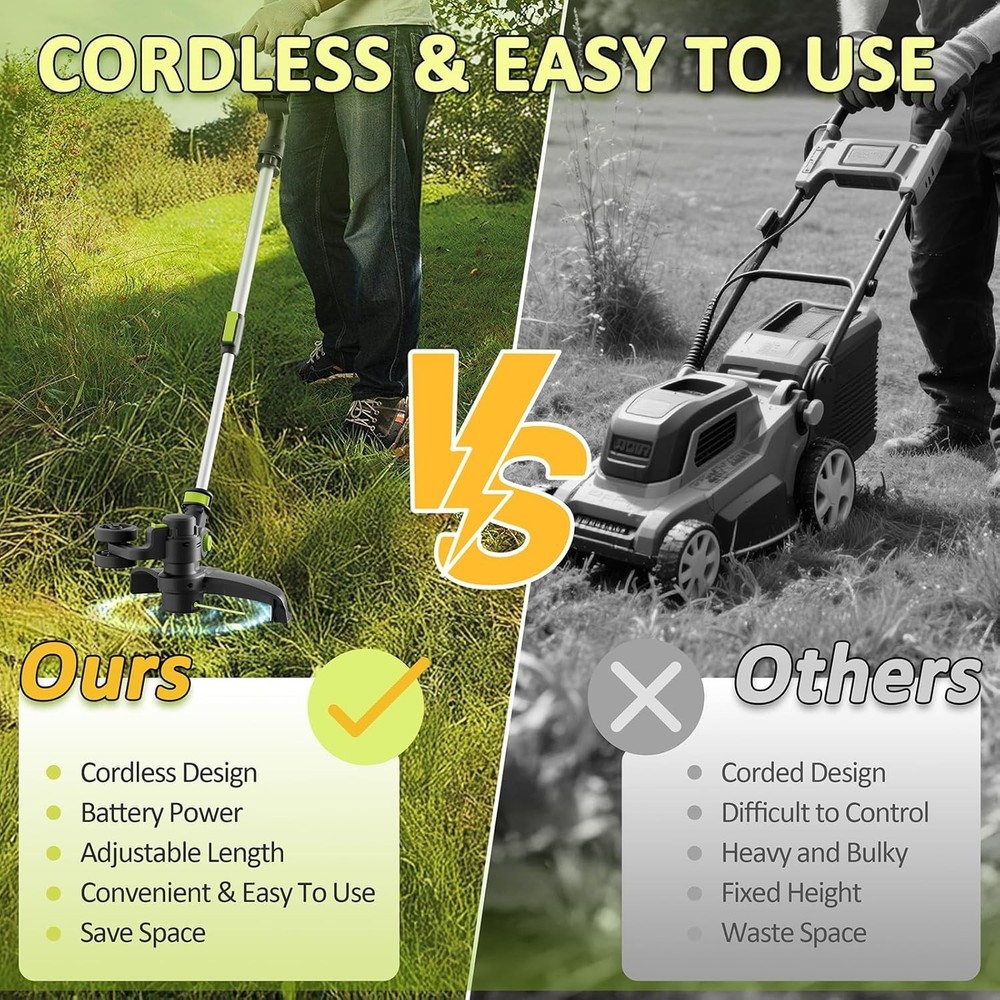 Fast Charging 20V Weed Eater with 2 Batteries