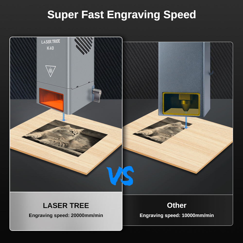 LASER TREE 40W Optical Power Laser Cutting Module Kit K40 Laser Engraver Tools