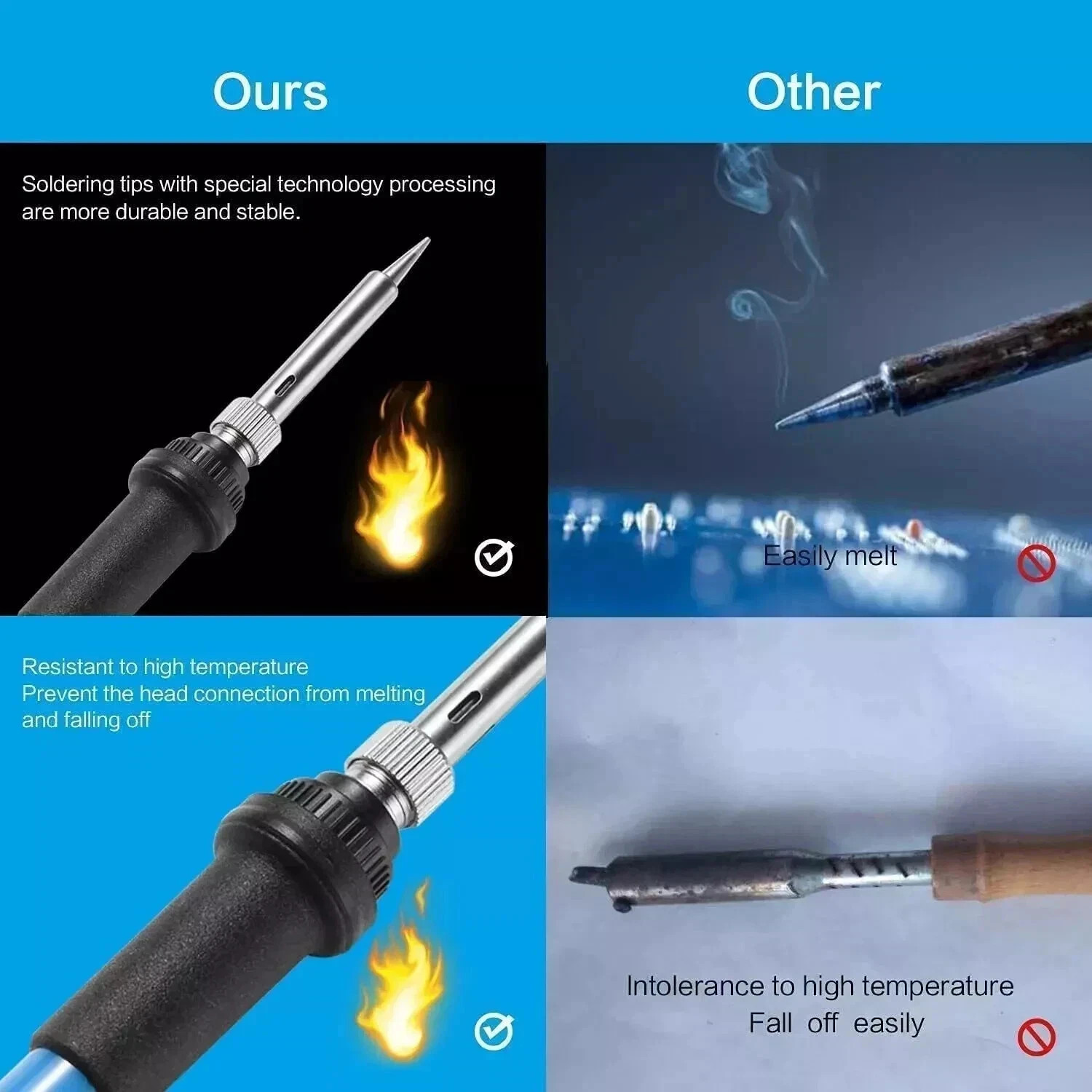 New Electric Soldering Iron Welding Gun Tool Kit Solder Wire Desoldering Pump US