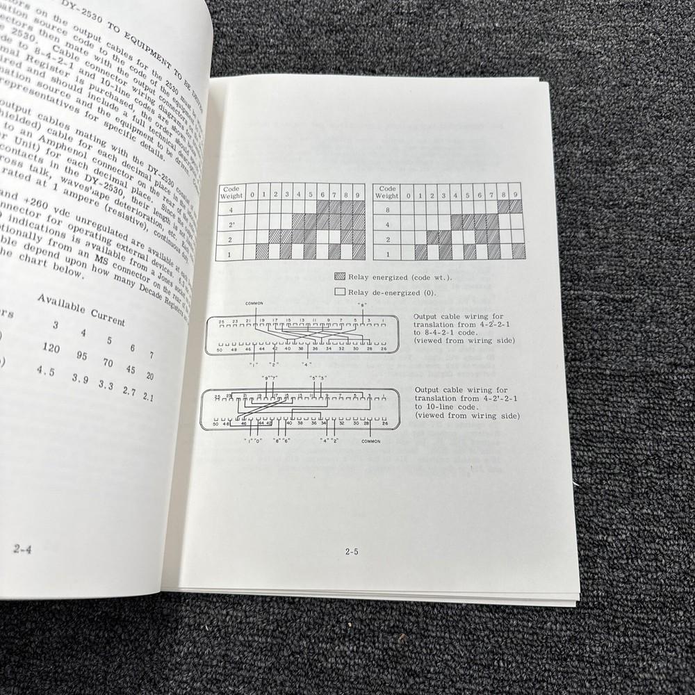 Dymec Model DY-2530 & DY-2530A Binary/Decimal Register Accessory Units Handbook