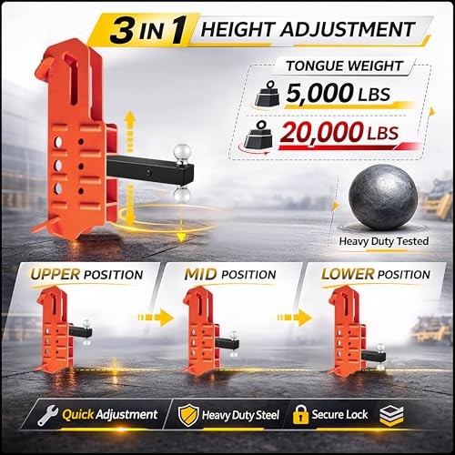 Skid Steer Hitch Attachment for Tractor & Skid Loader - Fits 2″ Receiver Tube