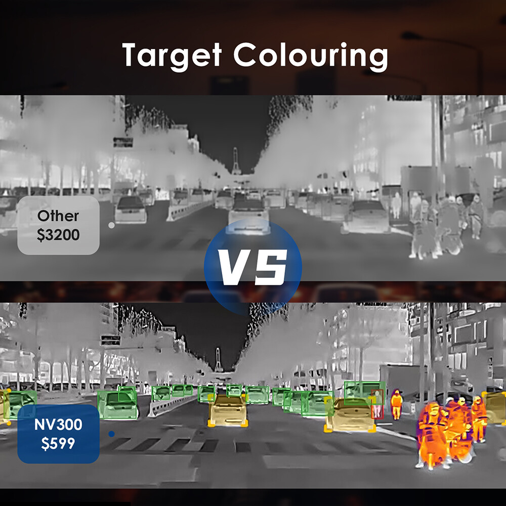 NV300 Thermal Imaging Dash Camera AI powered 32G Card Loop Record Anti-glare