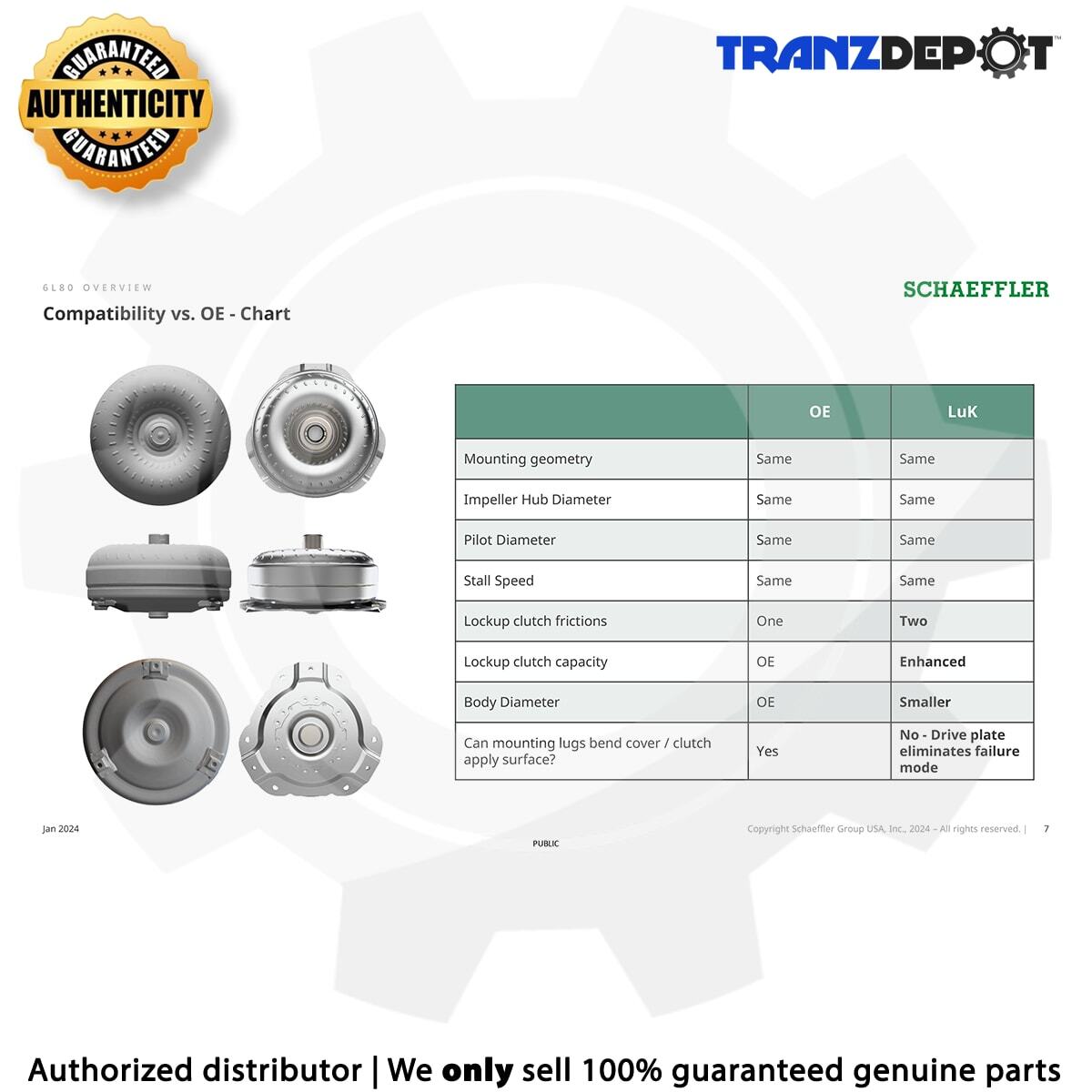 6L80 Torque Converter NEW—not remanufactured NO CORE CHARGE LuK TorCon (#TC0017)