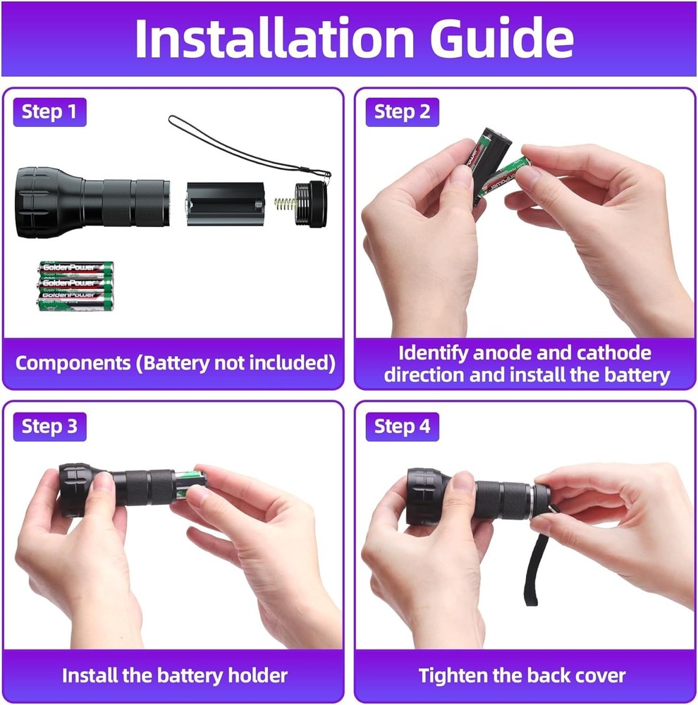 Versatile UV Leak Detection Tool for AC & More with Protective Eyewear Included