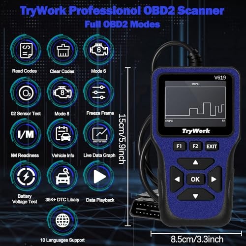 OBD2 Scanner Diagnostic Tool, Check Engine Code Reader with 35901 DTC Blue