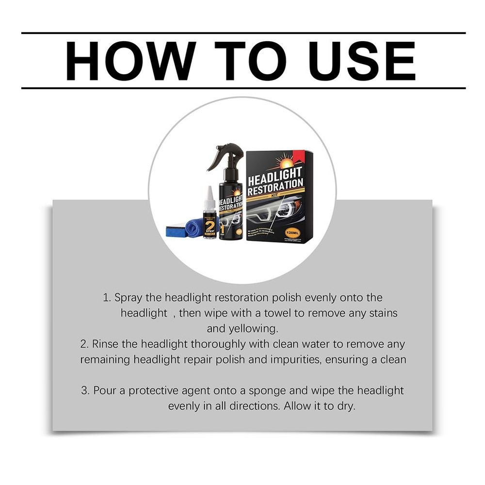 2X Headlight Restoration Kit, No Power Tools, Makes Headlights Like N e w
