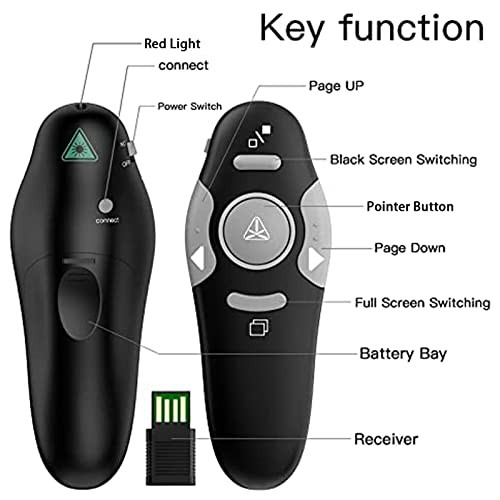 Presentation Clicker Wireless Presenter Remote Clicker for Black USB A