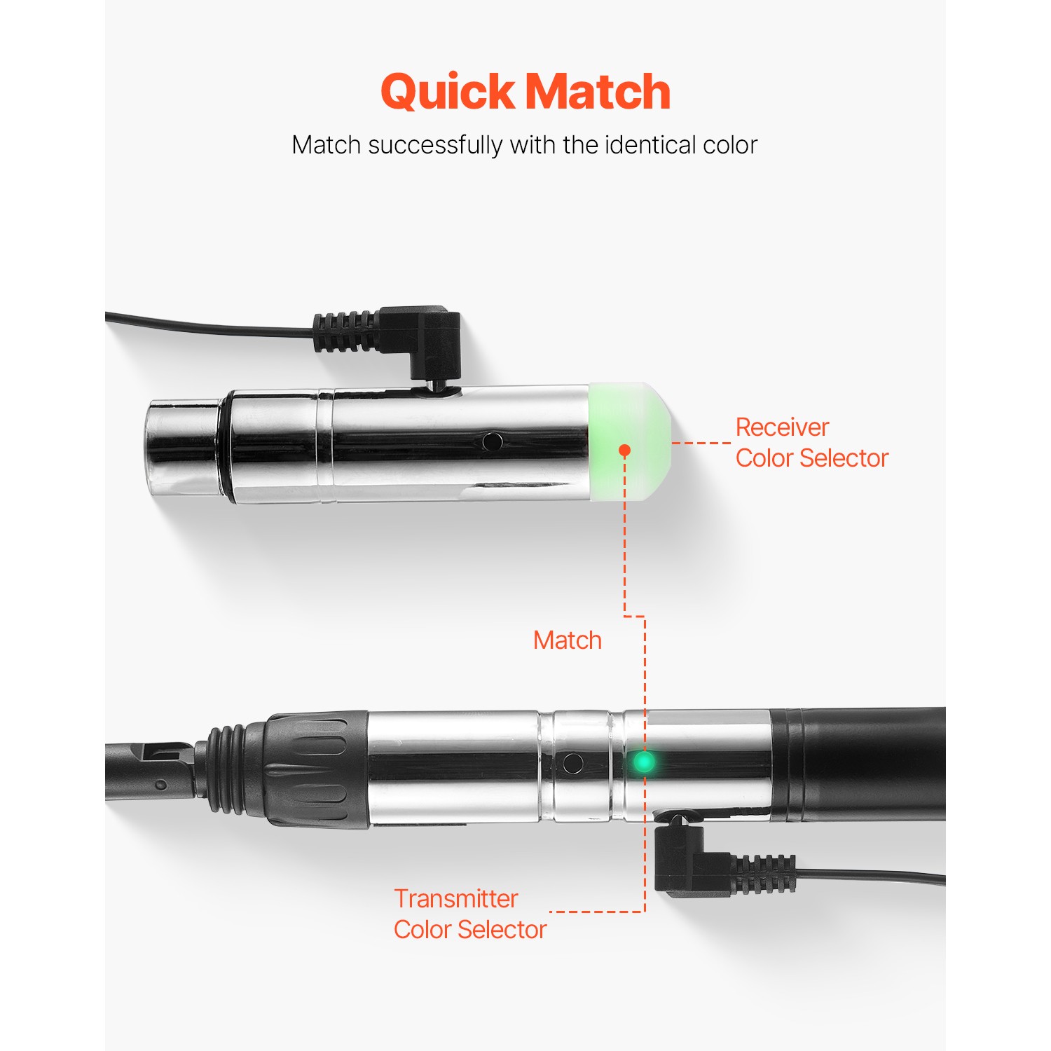 DMX Wireless Receiver Transmitter Controller for LED Stage Light 8 PCs