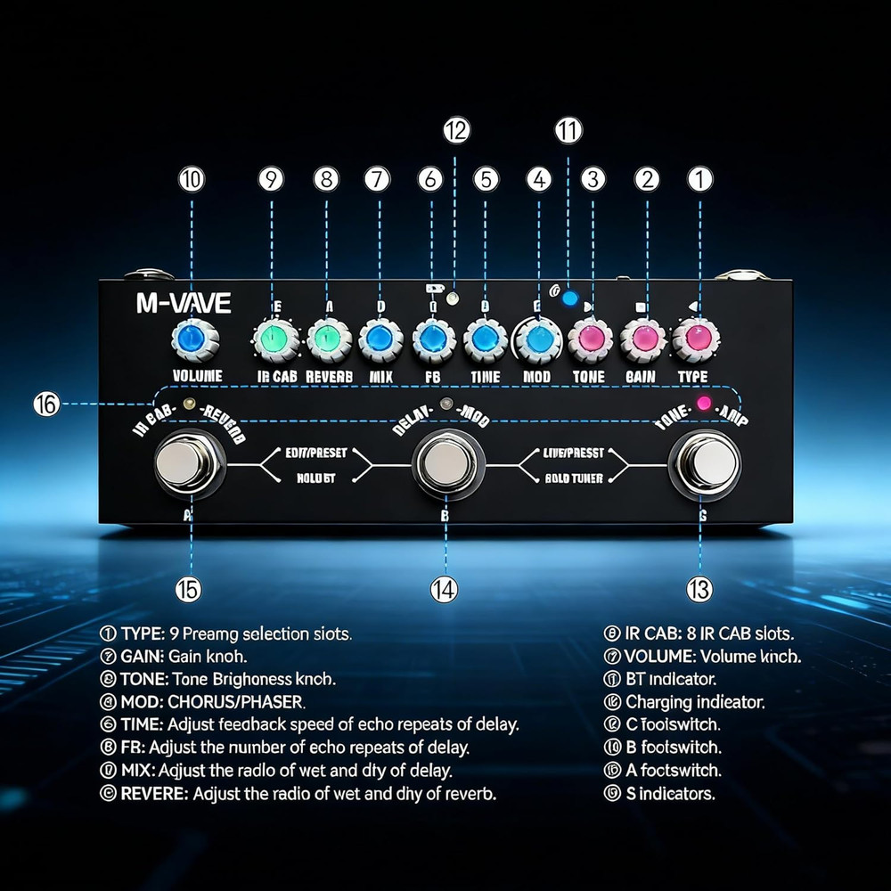 Multi Effects Guitar Pedal Portable Electric Guitar Processor with 9 AMP Models,