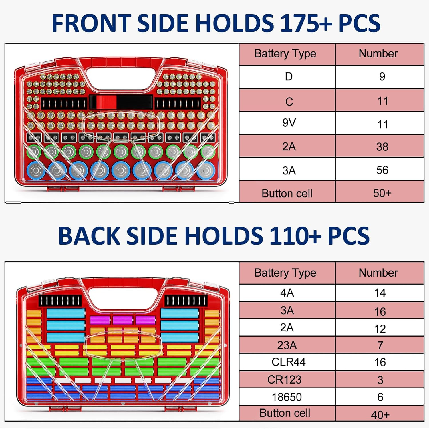 Battery Organizer Storage Holder Box Case with Tester 285+Batteries Double-Sided