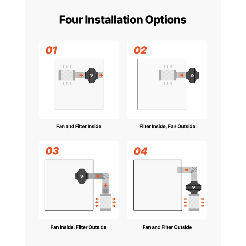 Uimoso 8in Inline Duct Fan 180CFM with Filter and Adjustable Speed Controller