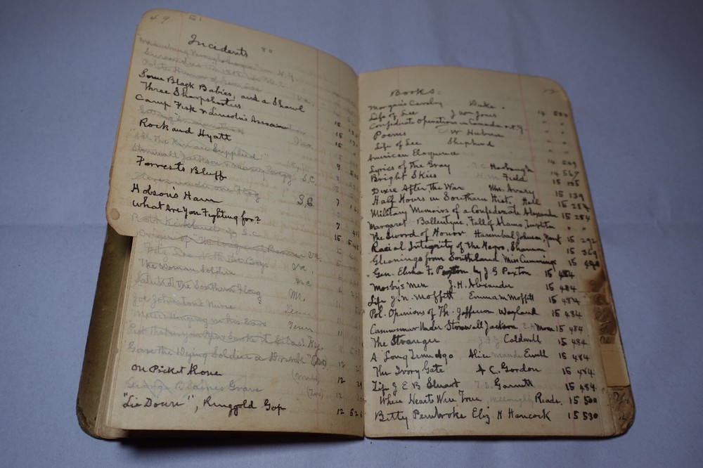 Civil War Antique Handwritten Notes Information Unique Historical Notebook