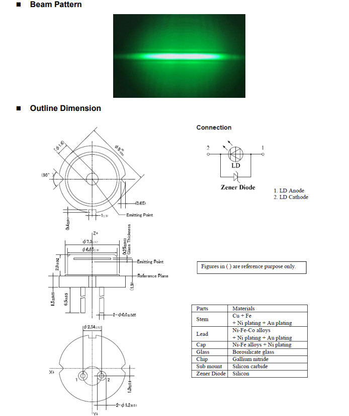 1650mW 530nm Multimode Laser Diode Green with FAC Linear
