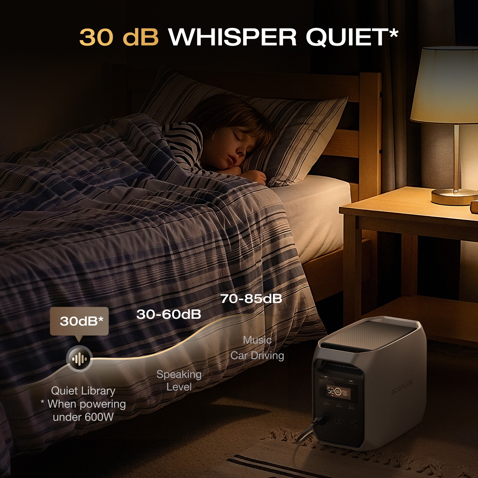 EcoFlow 1024Wh DELTA 3 Classic 1800W Portable Power Station LiFePO4 for Camping