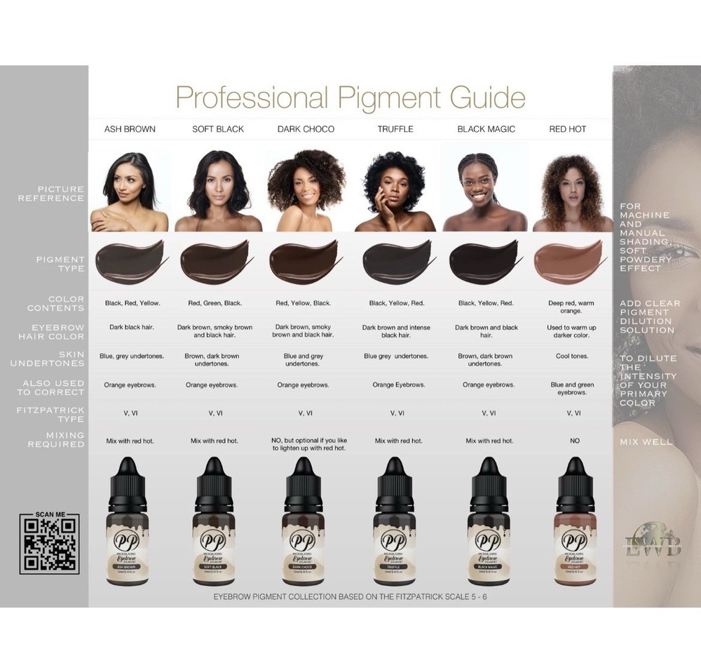 PP Microblading Pigments