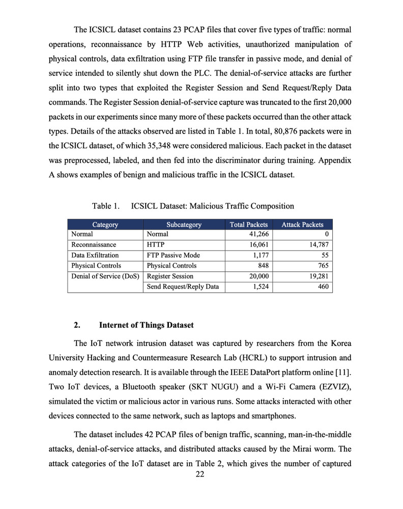 150+ ARTIFICIAL INTELLIGENCE & MACHINE LEARNING Studies & Videos on Data DVD