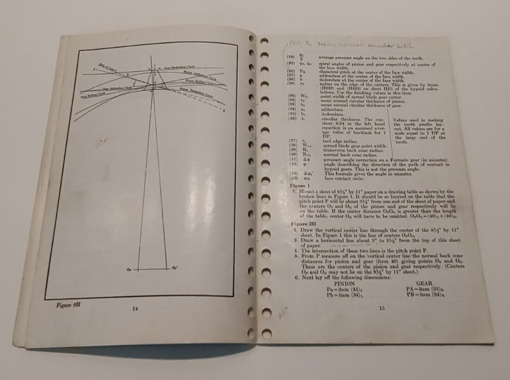 Lot of Gleason Works Handbooks for Bevel and Hypoid Gear Engineering Standards