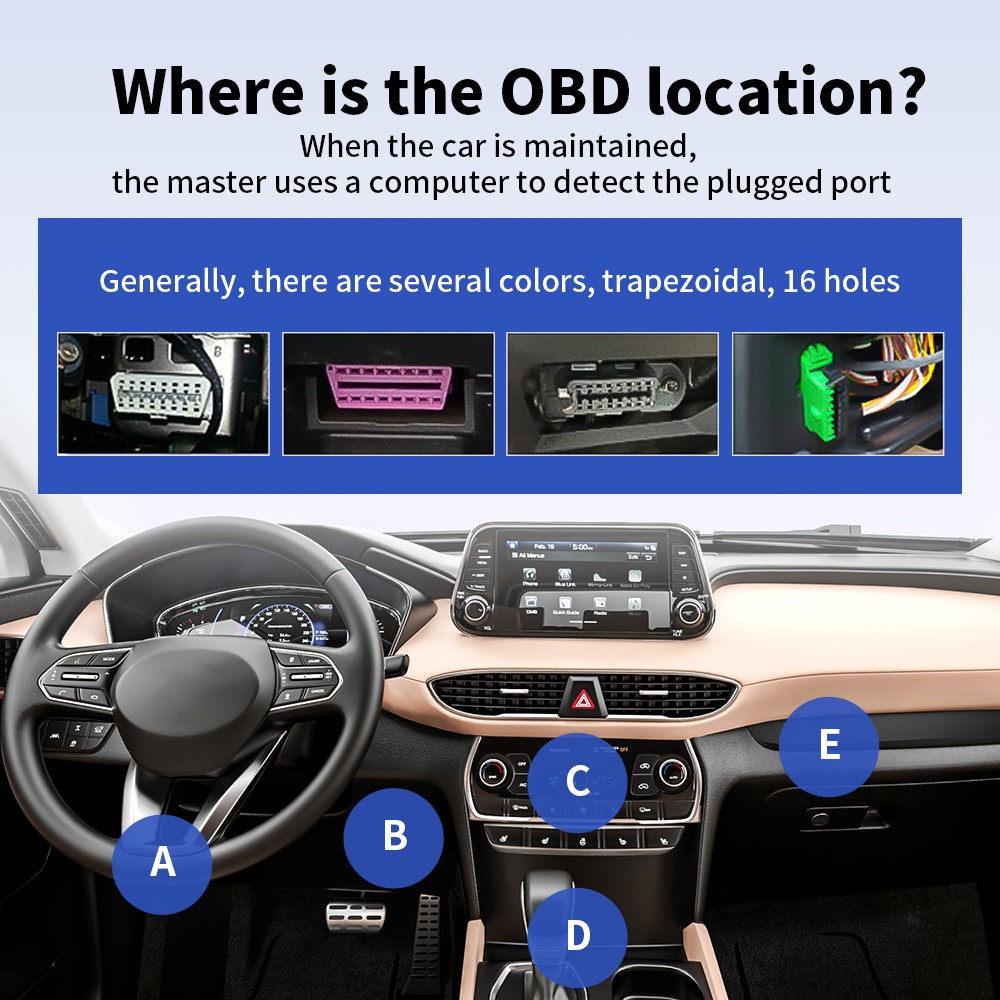 Automotive OBD Code Reader OBD2 Scanner Car Check Engine Fault Diagnostic Tool