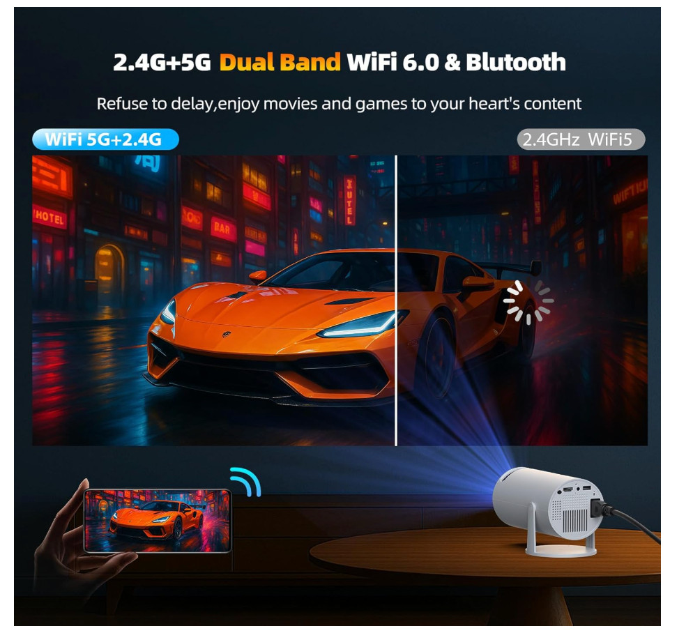 Mini Projector with WiFi and Bluetooth, Portable Projector Built-in Apps Support