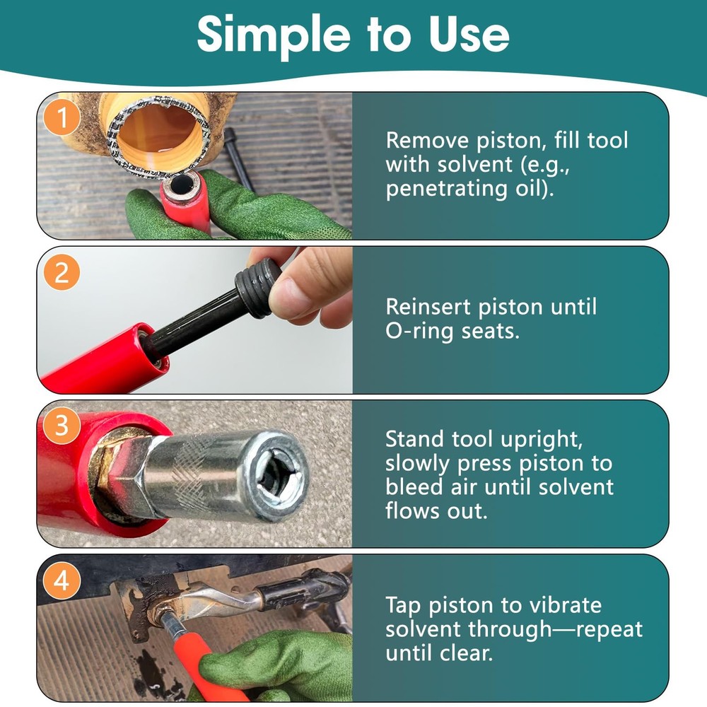 Grease Fitting Cleaning Tool, Grease Zerk Cleaner, Zerk Fitting Cleaning Tool, E