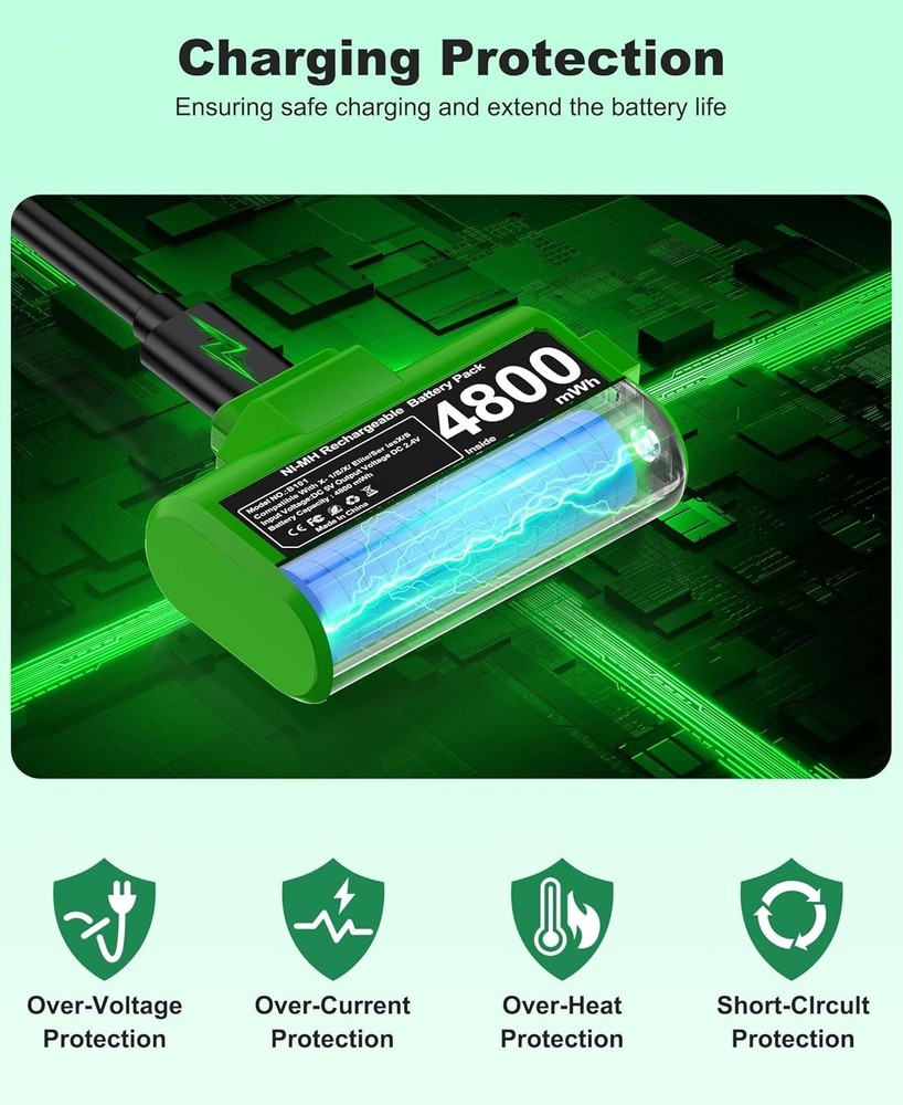 Eco-Friendly Rechargeable Xbox Controller Batteries - 2 Pack with Type-C Charge