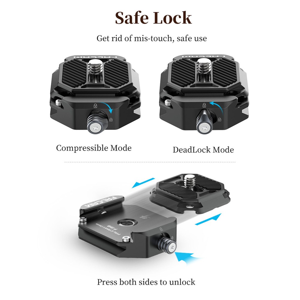 FALCAM F38 Quick Release System with Quick Release Base Mount 2268