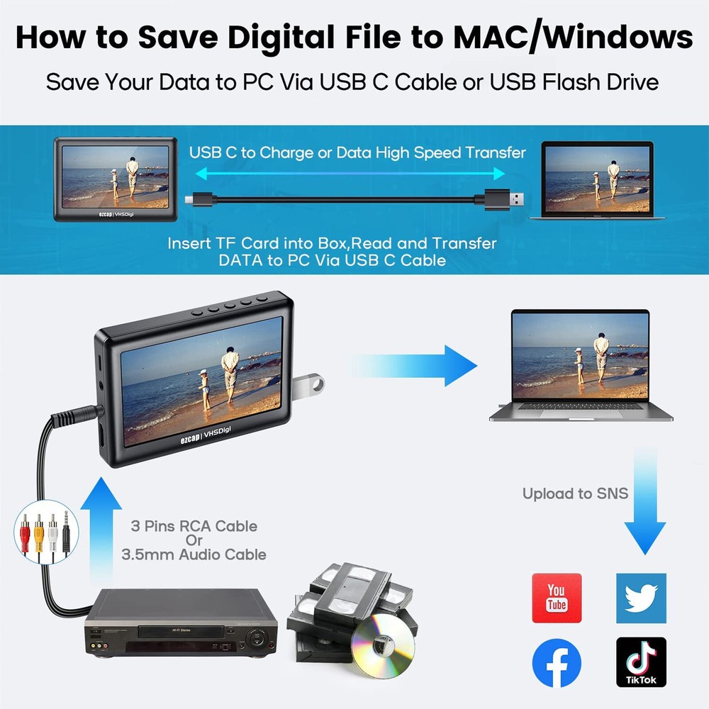 VCR VHS Video to Digital Converter 3.0 Third Generation USB Capture Device C5F8