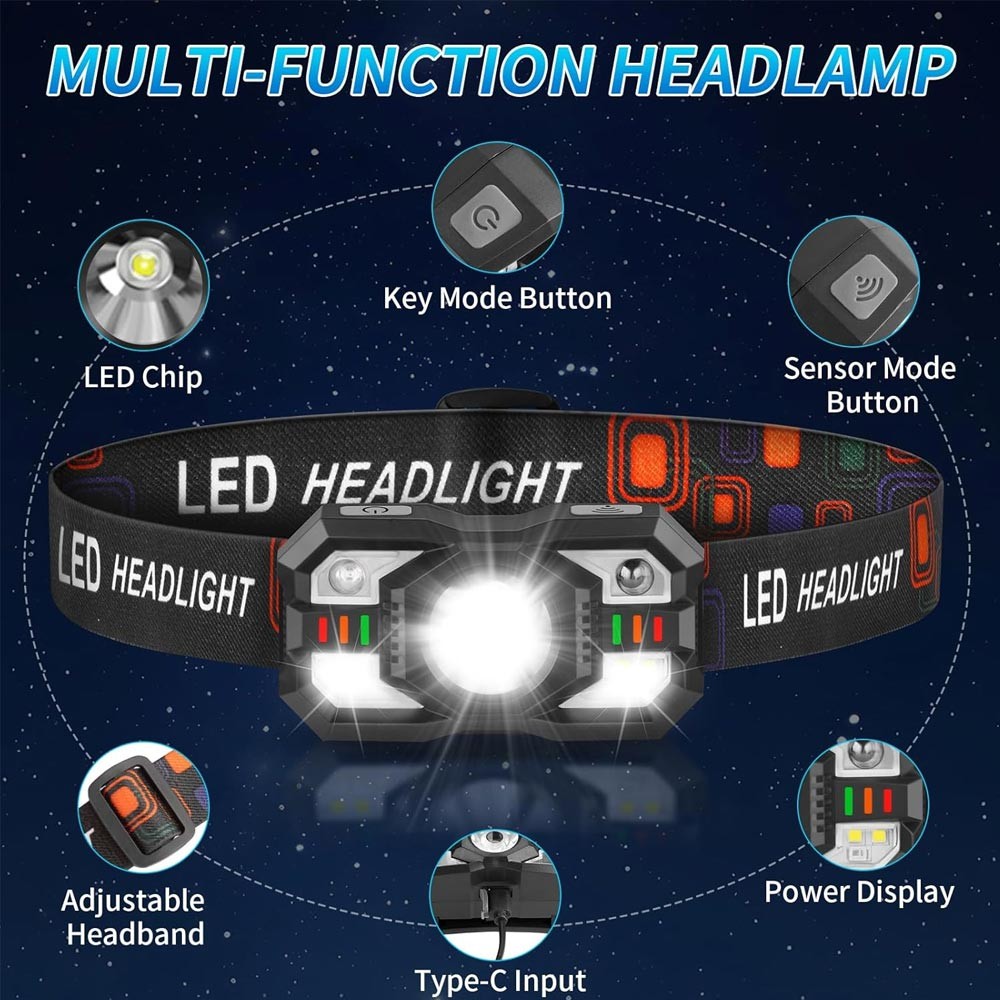 2X Strong Camping Light LED Headlamp USB Rechargeable Wave Sensor Head Torch