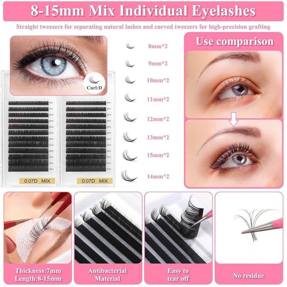 Complete Eyelash Extension Practice Kit