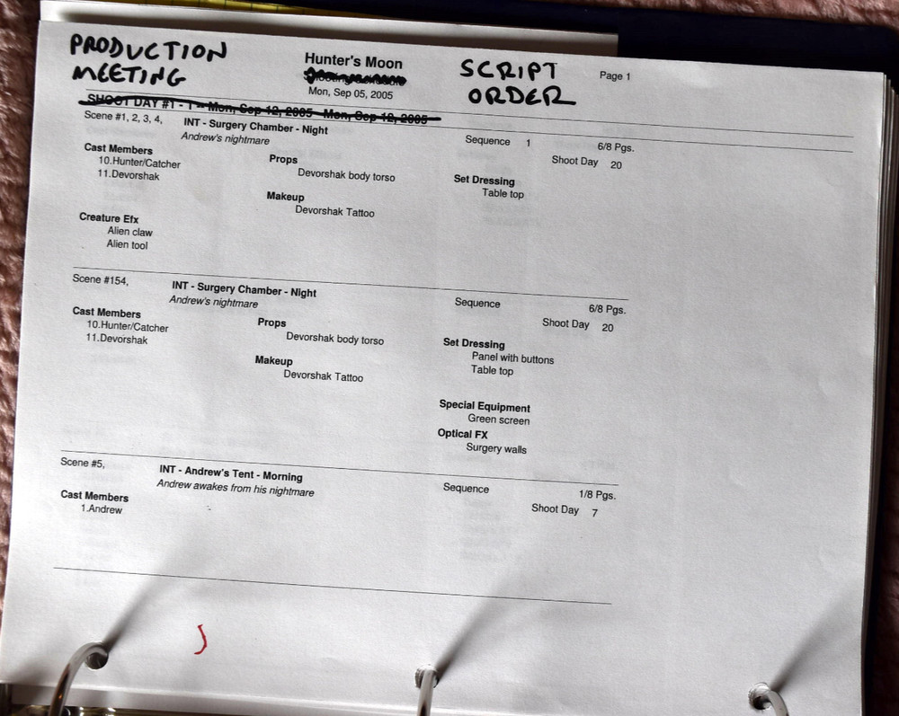 2005 Hunter's Moon Original Script + Crew List + Contact List
