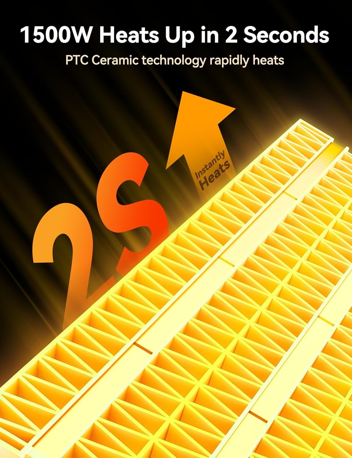 Portable Electric Space Heater with Thermostat, 1500W/750W Safe and Quiet Cerami