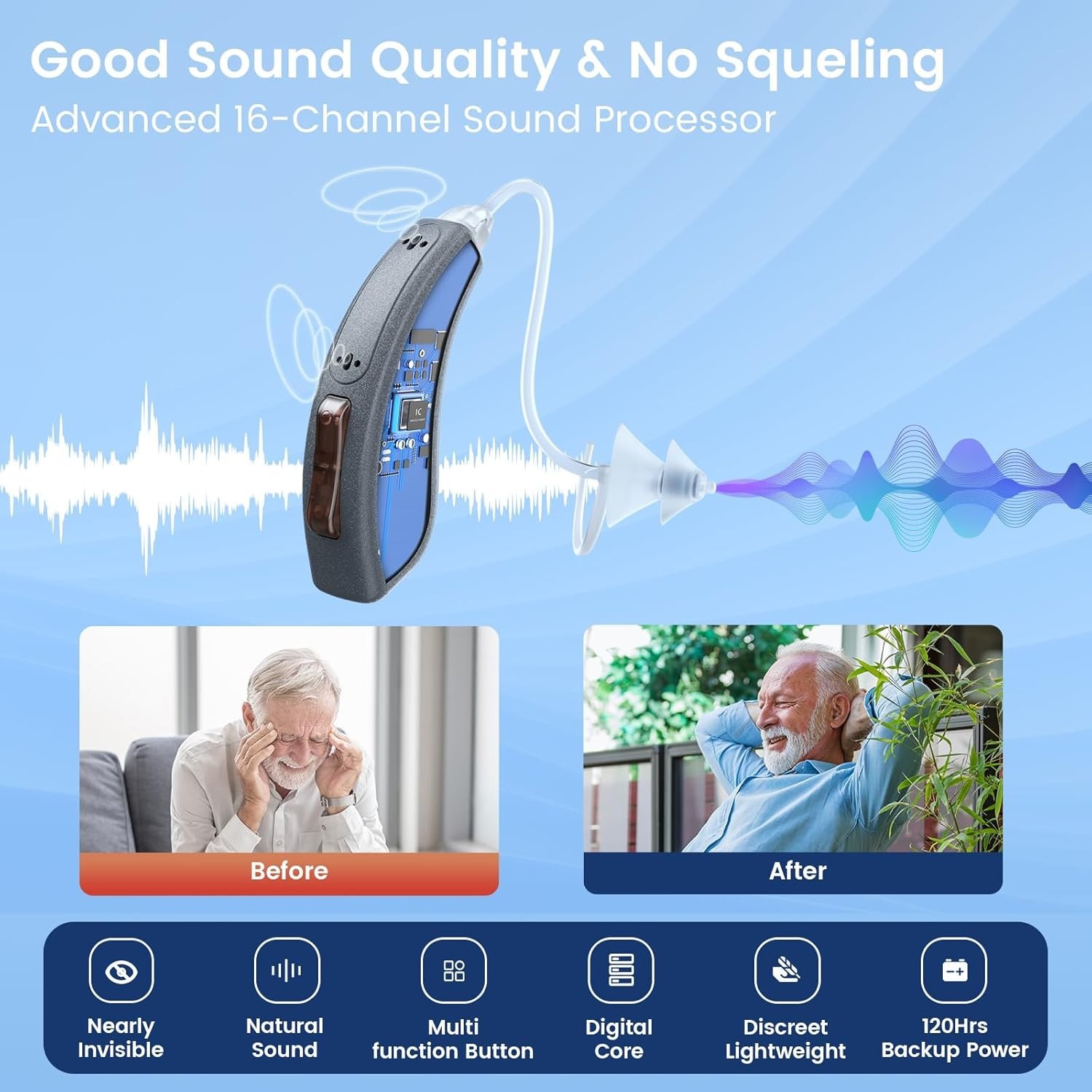 Pair Rechargeable Digital Invisible Hearing Aids Sound Voice Amplifier Mini BTE