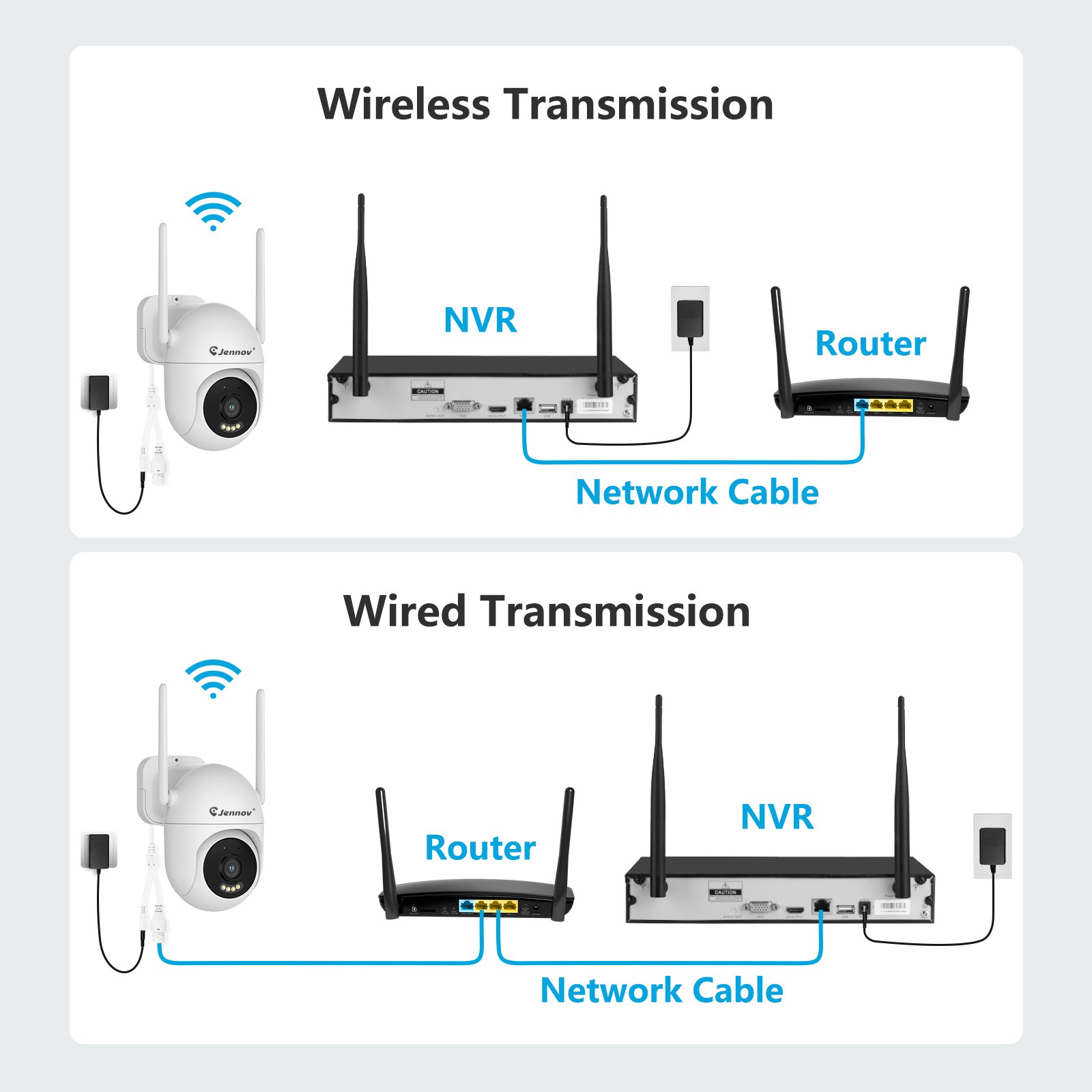 PTZ Wireless Home Security Camera System Wifi IP Camera 10CH NVR 24/7 Recording
