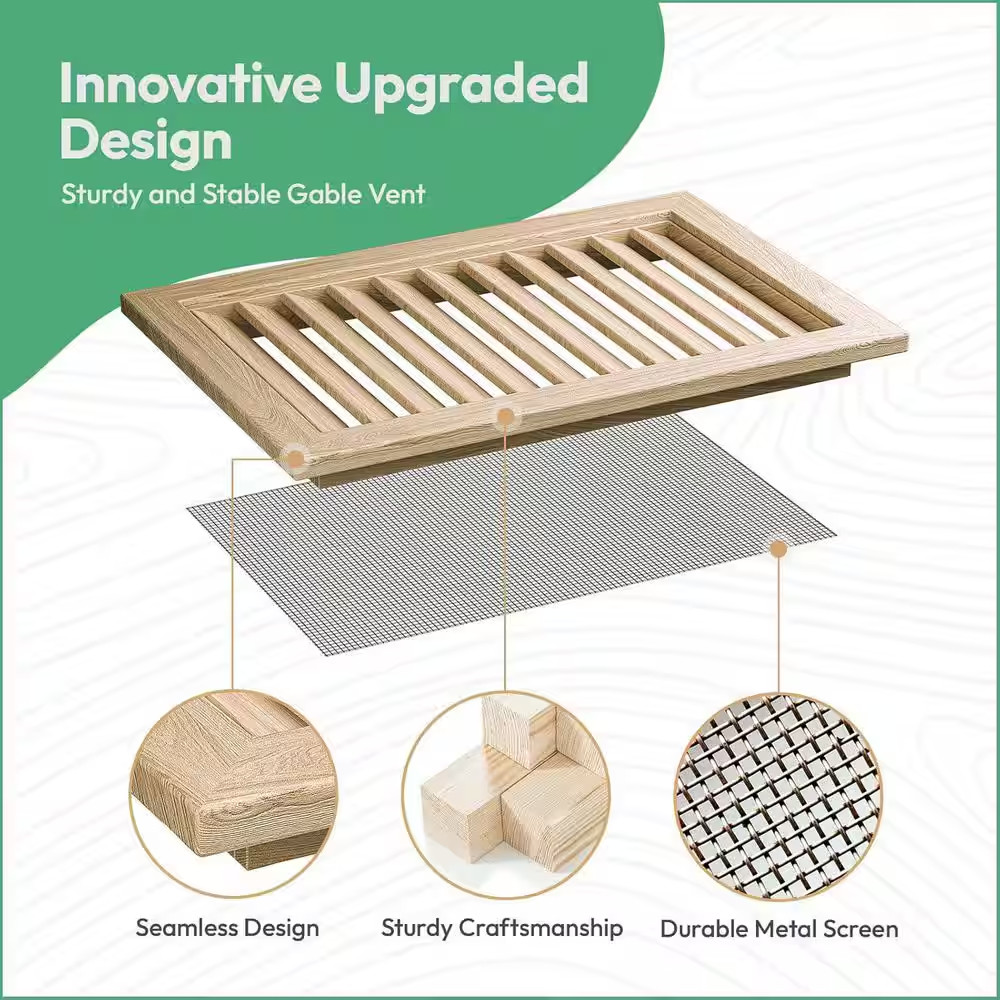 12 X 18 Wood Gable Vent Replaceable Mesh Paintable Finish Smooth Surface Ideal f