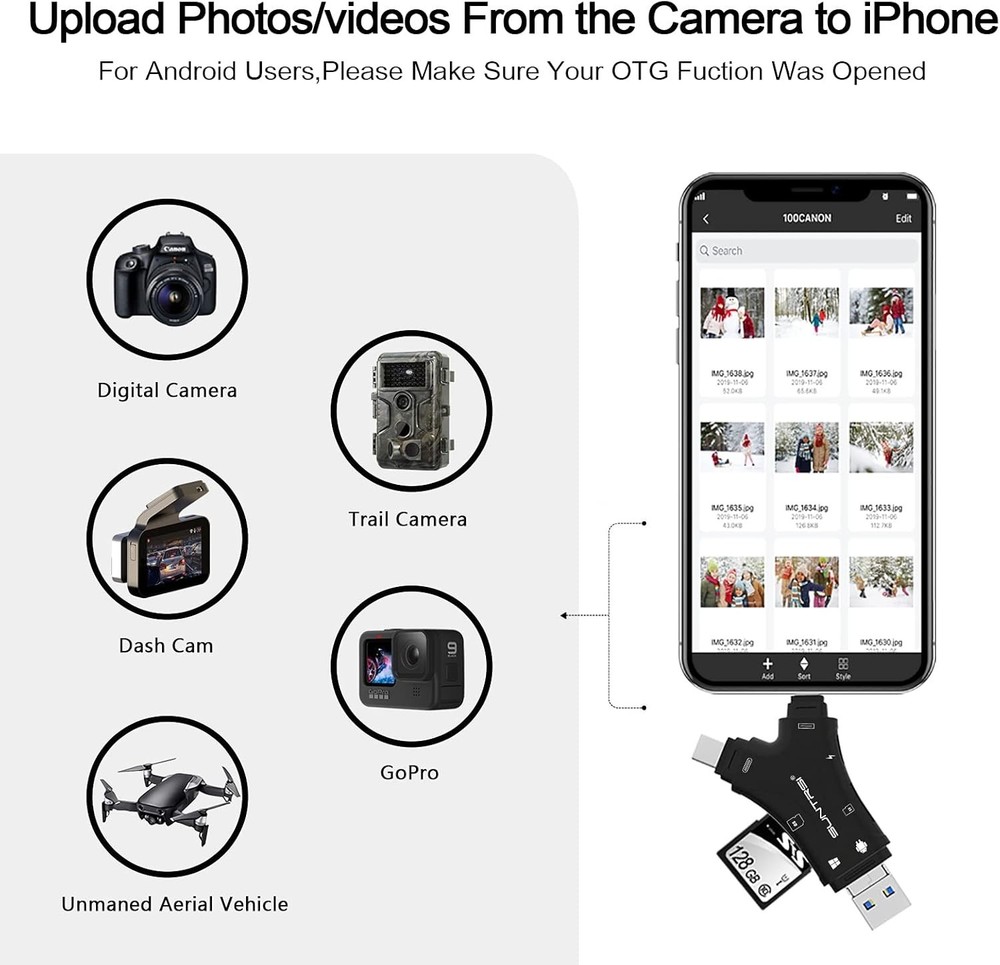 SD Card Reader for iPhone/ipad/Android/Mac/Computer/Camera,4 in1 Micro SD Car...