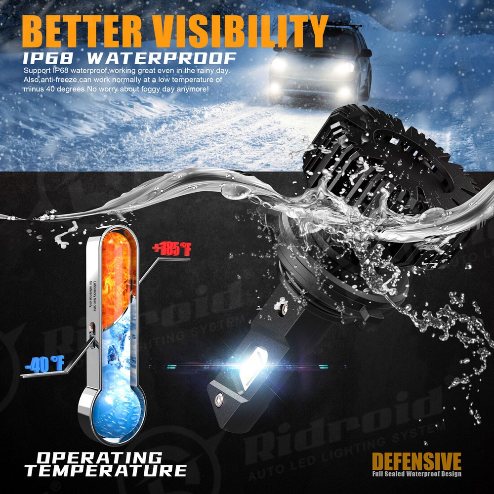 RIDROID 9006 LED Headlight Bulb Conversion Kit Low Beam White Super Bright 6500K