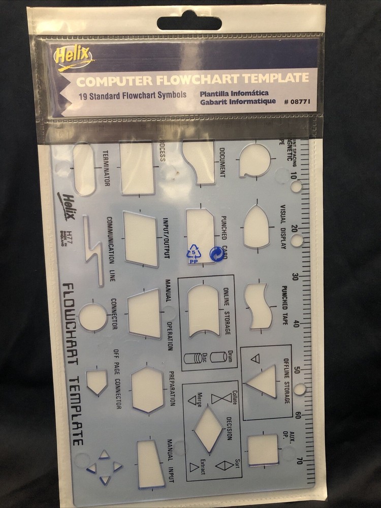 Helix H77 Computer Flowchart Template - Programming Algorithms Made in England